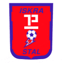 Iskra-Stal Ribnita