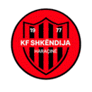Shkendija Haracine